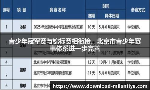 米兰体育官网